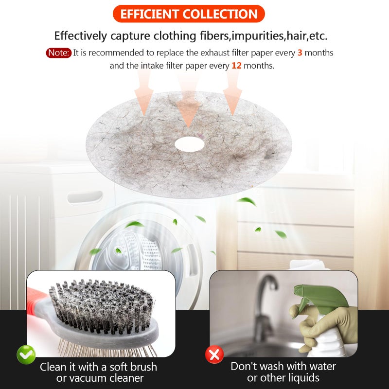 Beaquicy ã€Polyester Upgradeã€‘20 PCS Dryer Exhaust Filter for Panda by Beaquicy - Lint Filter Cloth Dryer Replacement for Panda Sonya Magic Chef Avanti Dryers - Includes 16 Exhaust Filters & 4 Air Intake Filters - Image 4